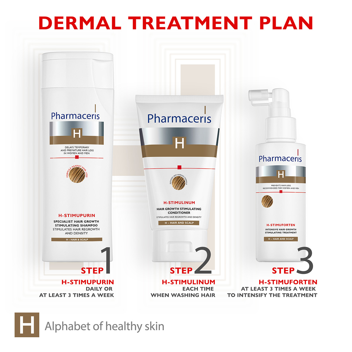 H- STIMULINUM Pharmaceris Krem Flokësh
