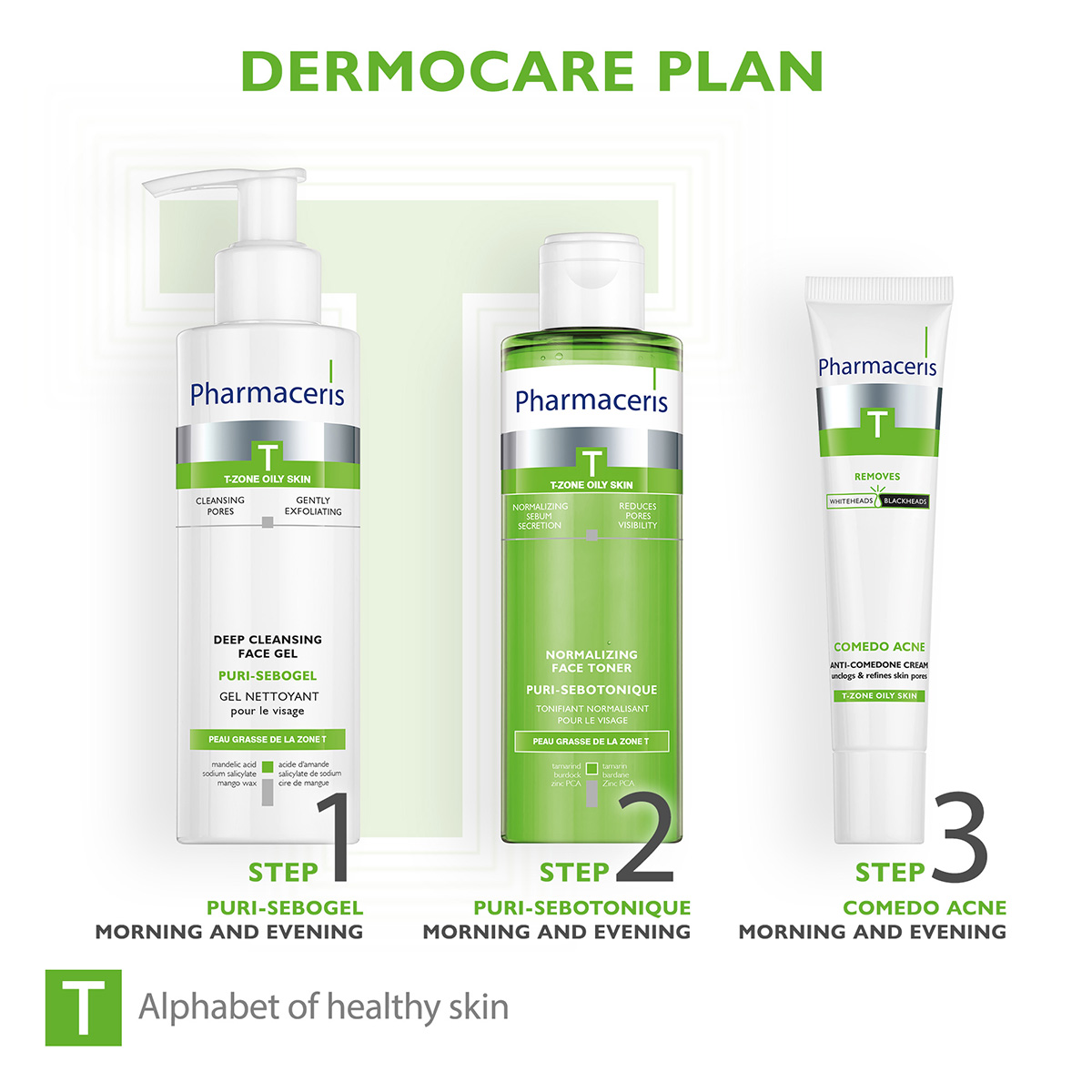 COMEDO ACNE-T ME Pharmaceris Krem Fytyre