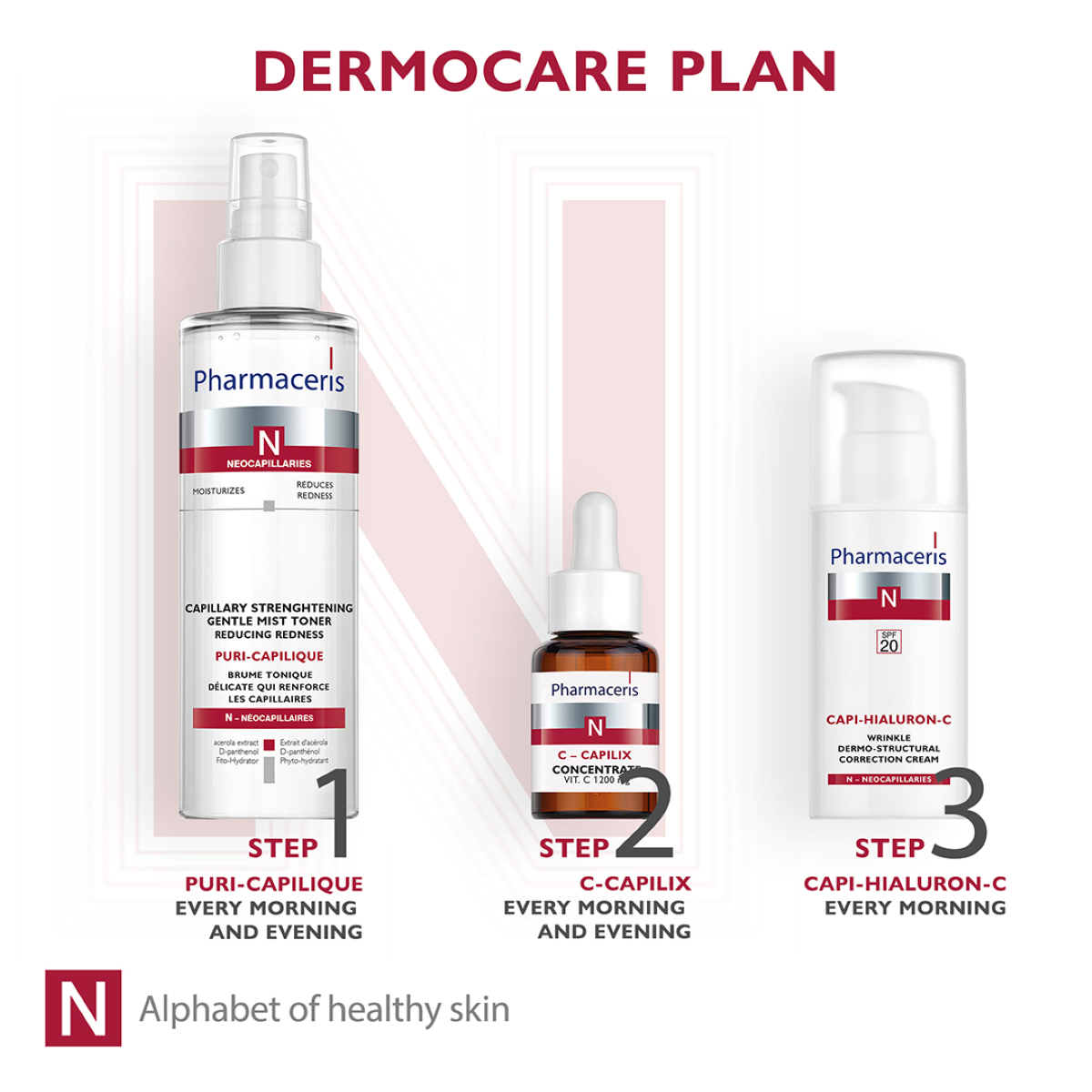 C-CAPILIX Pharmaceris Serum Fytyre