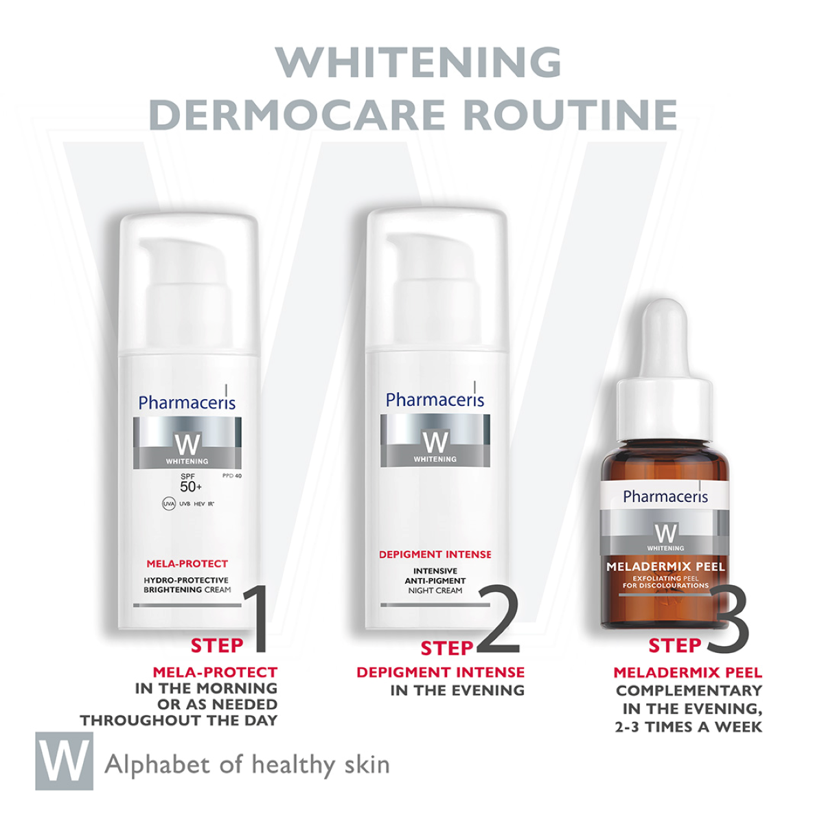 MELADERMIX PEEL 20% Pharmaceris Serum Fytyre