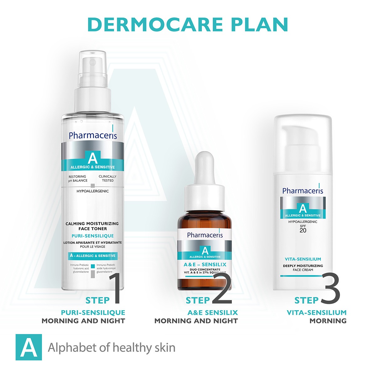 A & E - SENSILIX Pharmaceris Serum Fytyre