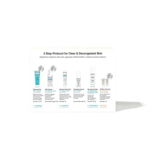 3-Step Protocol Kit for Clear & Decongested Skin - Kit Protokolli 3-Hapa për Lëkurë të Pastër & të Dekongjestionuar Elementrē dermo cosmetics Kit Trajtues