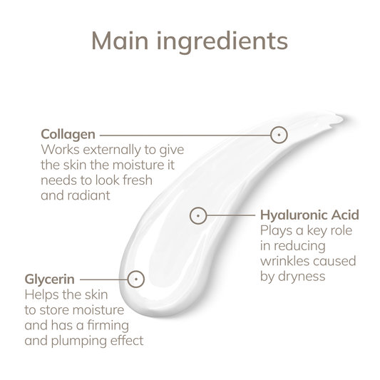 Hydrating MicroCurrent Gel