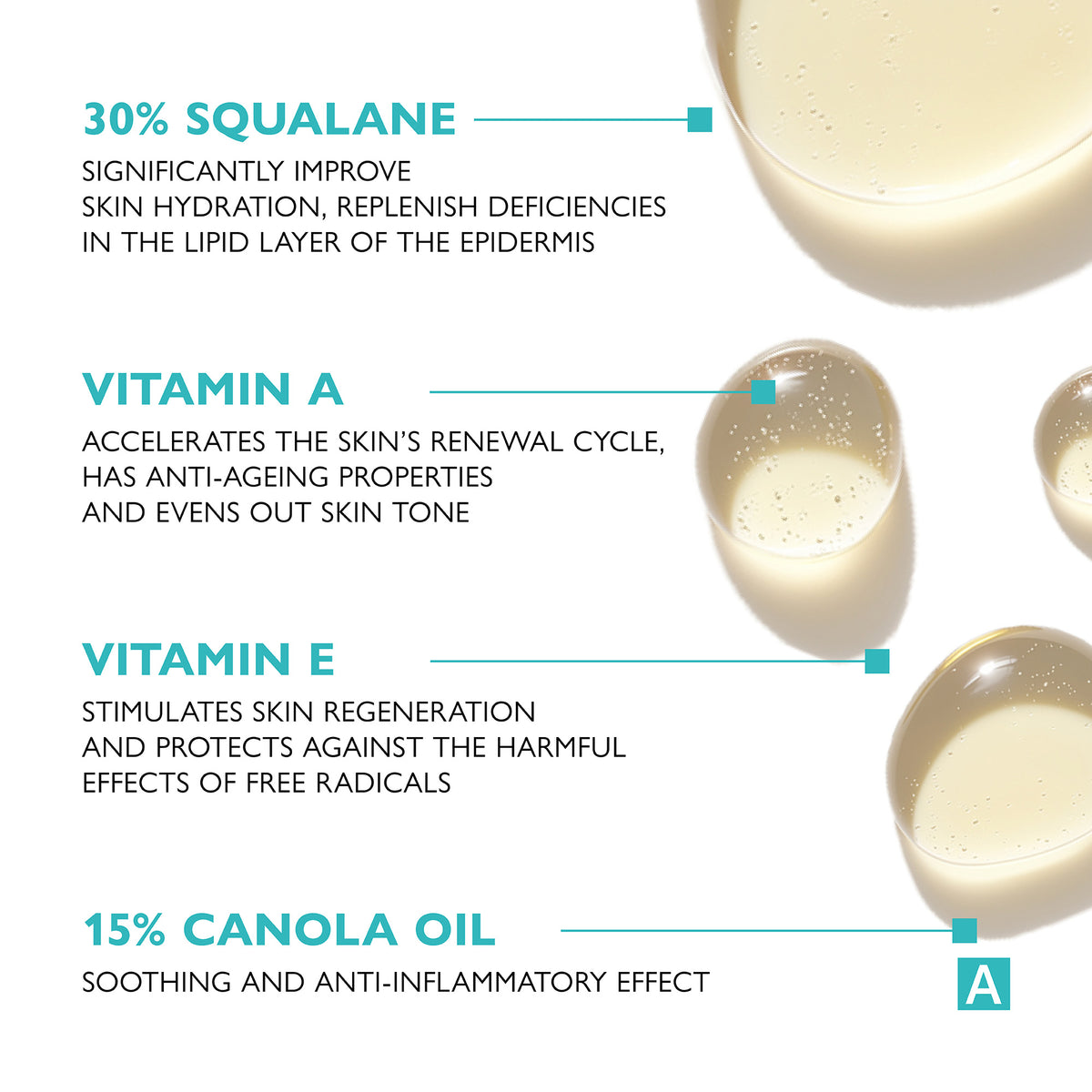 A & E - SENSILIX Pharmaceris Serum Fytyre