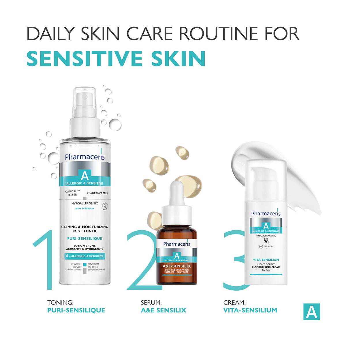 A & E - SENSILIX Pharmaceris Serum Fytyre